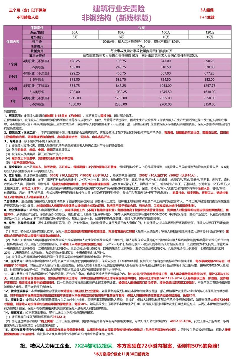 阿拉善盟建筑行业如何保障工程安全：走进建工险