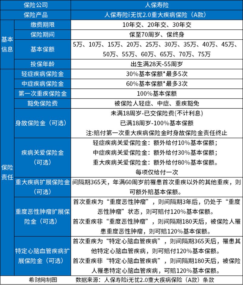 阿拉善盟新华保险：守护未来的一把伞